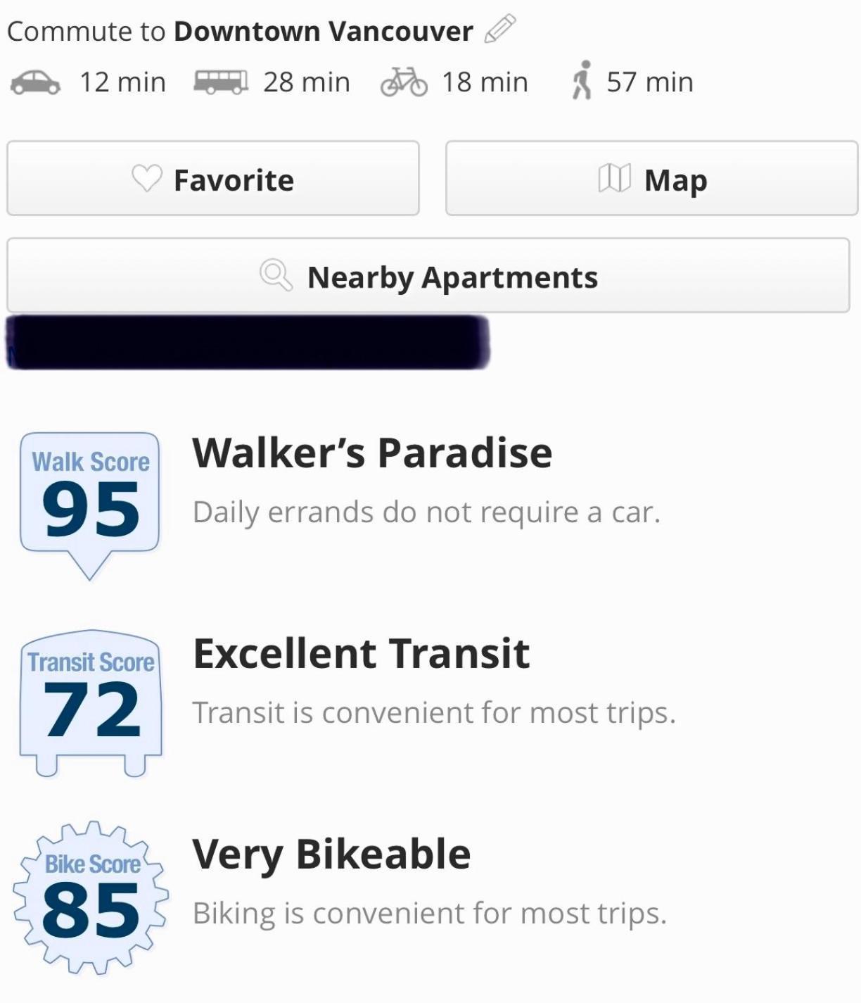 Private Guest Suite 10Mins To Downtown - King Bed - Bathtub - Free Parking Ванкувер Екстер'єр фото